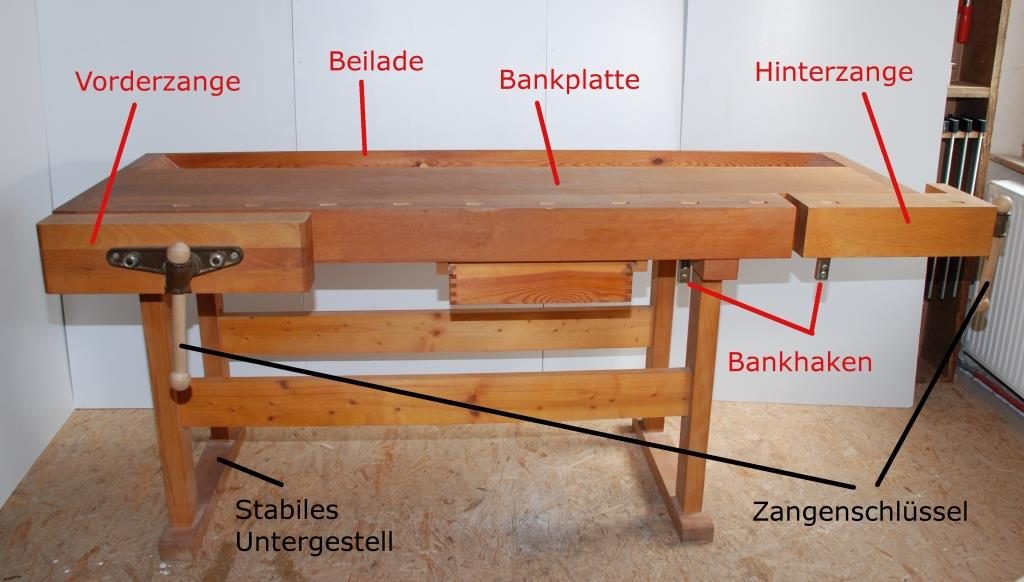 Hobelbank welche kaufen Archive - Urban Woodworking.